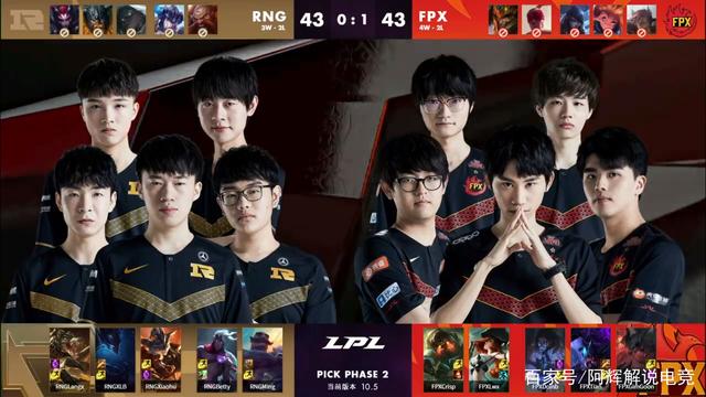 核心地位 核心地位