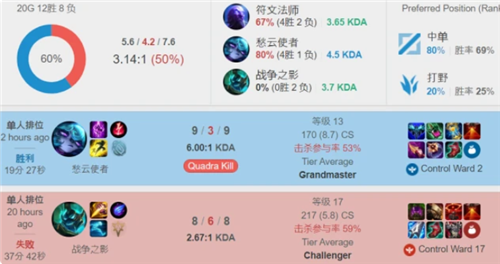 防守