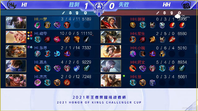 丰富他们的 丰富他们的