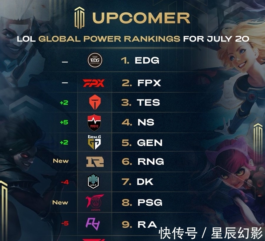 赛季中一直 赛季中一直